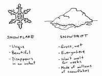 snowflake-vs-snowdrift-the-metaphor.jpg