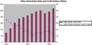 videogames.jpg videogames.jpg
