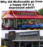 why-did-mcdonalds-go-from-a-happy-kid-to-a-depressed-adult.jpg