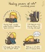 comic_catmedicine-2_sm.jpg