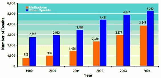 methadonedeaths-1.jpg