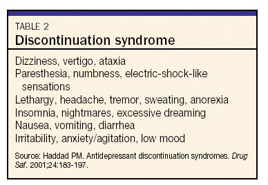 table2discontinuationsyndrome-1.jpg