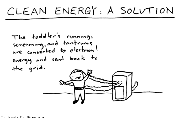 clean-energy-a-solution.gif