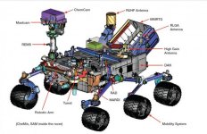 Curiosity Rover.jpg
