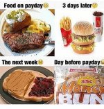 food-on-payday-3-days-later-the-next-week-day-20172851.jpeg