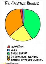 funny-graphs-yeah.png