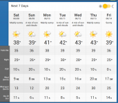 Screenshot_2019-06-07 Phoenix, Arizona 7 Day Weather Forecast - The Weather Network.png