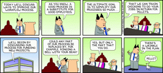 worker_productivity_from_dilbert_pf8xsxmj9m.gif